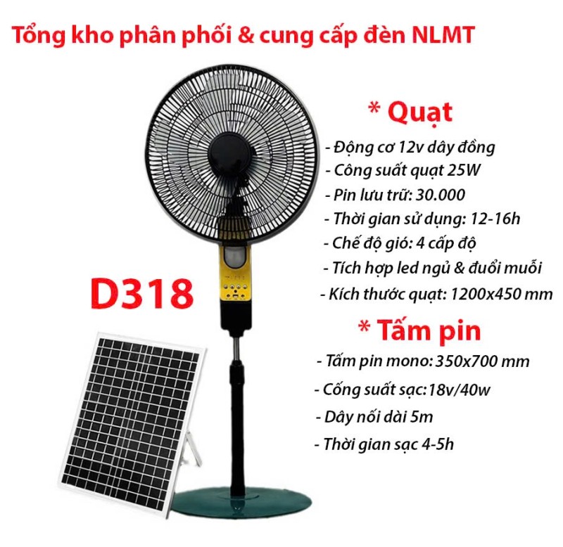 Quạt năng lượng mặt trời BlueSolar D318 - Giải pháp làm mát hiệu quả khi cúp điện, tiết kiệm điện